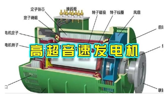 武威颠覆你对发电方式的认知！中国革命性发电机公开揭秘 